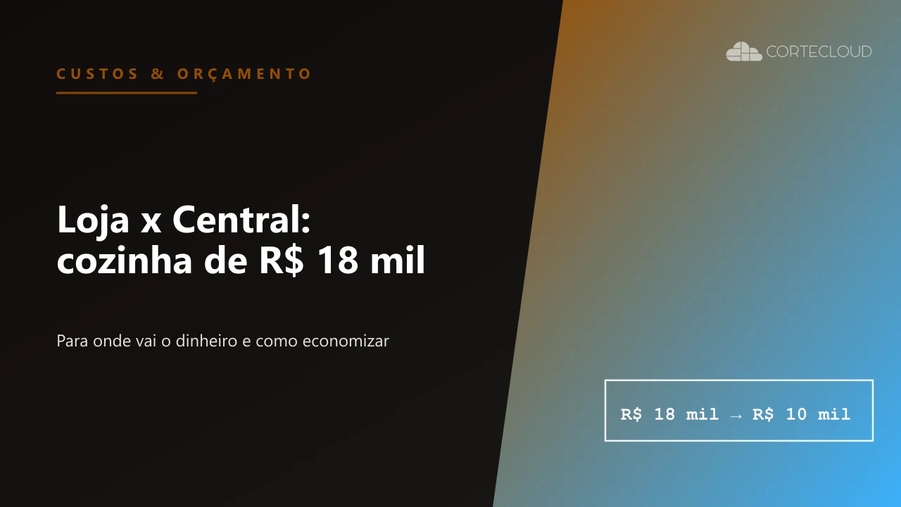 Custo de Loja x Custo de Central: Para onde vai o dinheiro em uma cozinha de R$ 18 mil?